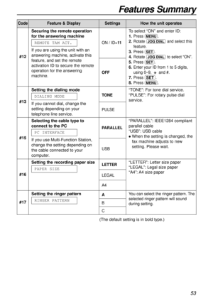 Page 53Features Summary
53
CodeFeature & DisplaySettingsHow the unit operates
#13Setting the dialing mode
If you cannot dial, change the
setting depending on your
telephone line service.DIALING MODE
TONE
PULSE
(The default setting is in bold type.)
“TONE”: For tone dial service.
“PULSE”: For rotary pulse dial
service.
“LETTER”: Letter size paper
“LEGAL”: Legal size paper
“A4”: A4 size paper
#16Setting the recording paper size
PAPER SIZELETTER
LEGAL
A4
You can select the ringer pattern. The
selected ringer...