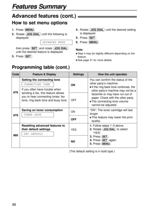 Page 56Features Summary
56
#80Resetting advanced features to
their default settings
SET DEFAULT
YES
NO
1.Follow steps 1–3 above.
2.Rotate 
nto select
“YES”.
3.Press 
w.
4.Press 
wagain.
5.Press 
p.
#79Saving on toner consumption
TONER SAVE
ON
OFF“ON”: The toner cartridge will last
longer.
l This feature may lower the print
quality.
(The default setting is in bold type.)
CodeFeature & DisplaySettingsHow the unit operates
You can confirm the status of the
other party’s machine.
l If the ring back tone continues,...