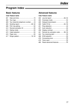 Page 77Index
77
Program index!
Advanced features
CodeFeature name
#22Journal report...............................
29, 54
#23Overseas mode..................................
54
#25Delayed transmission.........................
54
#26Caller ID list..................................
24, 55
#31Ring detection.....................................
40
#37Auto reduction....................................
55
#39Display contrast..................................
55
#41Remote fax activation code..........
39, 55
#44Fax...