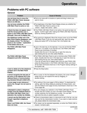 Page 111111
Operations
For assistance, call 1-800-435-7329.
Help
ProblemCause & Remedy
³Point at an area with no buttons or parts and drag it where you
want to move.
³The brightness of the Main Panel Display shows you whether the
PANA LINK Main Panel is active or not. 

³If the PANA LINK Main Panel is non-active, the quick tip does not
appear. Conﬁrm again after making the PANA LINK Main Panel be
active by clicking anywhere on it.
³The quick tip is displayed. Move the mouse cursor out of the PANA
LINK Main...