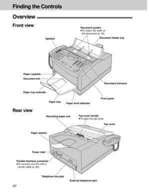 Page 20Parallel interface connector
³To connect your PC with a 
printer cable (p. 82).
Recording paper exit
Power inlet
Telephone line jack
External telephone jack
Paper stacker
Top cover handle
³To open the top cover.
Top cover
20
Finding the Controls
Overview!
Front panel Speaker
Document entrance 
Document feeder tray
Document exit
Paper level indicator
Paper tray extenderPaper cassette
Paper tray
Document guides
³To match the width of 
the document (p. 43).Front view
Rear view 