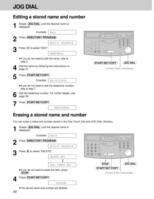 Page 4040
JOG DIAL
1
Rotate (JOG\DIAL)until the desired name is
displayed.
Example:
2
Press (DIRECTORY\PROGRAM).
3
Press ($)to select “EDIT”.
³If you do not need to edit the name, skip to
step 5.
4
Edit the name by following the instructions on
page 31.
5
Press (START/SET/COPY).
Example:
³If you do not need to edit the telephone number,
skip to step 7.
6
Edit the telephone number. For further details, see
page 39.
7
Press (START/SET/COPY).
REGISTERED
NO.=0123456
NAME=Mary
EDIT=¢DELETE=#
Mary
START/SET/COPYJOG...
