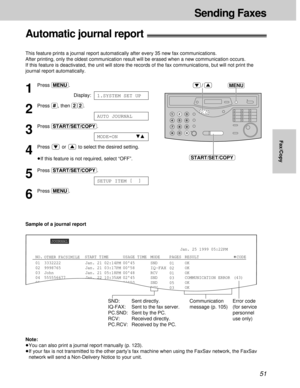 Page 5151
Sending Faxes
Fax/Copy
MENU
START/SET/COPY
/
1
Press (MENU).
Display:
2
Press (#), then (2)(2).
3
Press (START/SET/COPY).
4
Press  or  to select the desired setting.
³If this feature is not required, select “OFF”.
5
Press (START/SET/COPY).
6
Press (MENU).
SETUP ITEM [  ]
MODE=ONts
AUTO JOURNAL
1.SYSTEM SET UP
NO.
01
02
03
04
053332222
9998765
John
555556677USAGE TIME
0045
0058
0048
0245
0350MODE
SND
IQ-FAXRCV
SND
SND
RCVPAGES
01
02
01
03
05
03OK
OK
OK
COMMUNICATION ERROR  (43)
OK
OK START TIMEJan. 25...