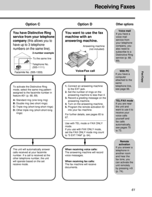 Page 6161
Receiving Faxes
Fax/Copy
You have Distinctive Ring
service from your telephone
company (this allows you to
have up to 3 telephone
numbers on the same line).
2-number example
To activate the Distinctive Ring
mode, select the same ring pattern
assigned to the facsimile number in
feature #31 (p. 68, 69).
A:Standard ring (one long ring)
B:Double ring (two short rings)
C:Triple ring (short-long-short rings)
D:Other triple ring (short-short-long
rings)
The unit will automatically answer
calls received at...