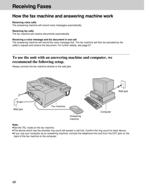 Page 6666
Receiving Faxes
How the fax machine and answering machine work
Receiving voice calls
The answering machine will record voice messages automatically.
Receiving fax calls
The fax machine will receive documents automatically.
Receiving a voice message and fax document in one call
The answering machine will record the voice message ﬁrst. The fax machine will then be activated by the
caller’s request and receive the document. For further details, see page 67.
To use the unit with an answering machine and...