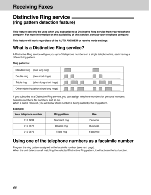 Page 6868
Receiving Faxes
Distinctive Ring service!
(ring pattern detection feature)
This feature can only be used when you subscribe to a Distinctive Ring service from your telephone
company. For more information on the availability of this service, contact your telephone company.
This feature will work regardless of the AUTO ANSWER or receive mode settings.
What is a Distinctive Ring service?
A Distinctive Ring service will give you up to 3 telephone numbers on a single telephone line, each having a
different...