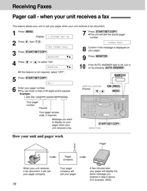 Page 7878
Receiving Faxes
Pager call - when your unit receives a fax!
This feature allows your unit to call your pager when your unit receives a fax document.
MENU
START/SET/COPY
(REDIAL/PAUSE)
(MONITOR) (Pause)
/
FAX ONAUTO ANSWER
ON (RED)
How your unit and pager work
When your unit receives
a fax document, it will call
your pager company.Your pager 
company will 
call your pager.
Pager
company
5555
Pager
A few minutes later, 
your pager will display the 
same message you 
entered in step 6 above.
(For...