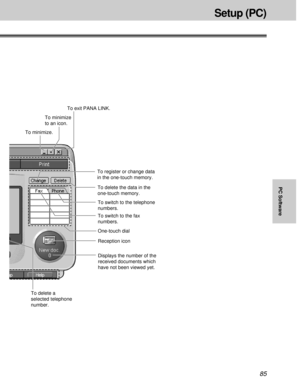 Page 8585
Setup (PC)
PC Software
.
To delete a 
selected telephone 
number. n or 
n Displays the number of the 
received documents which 
have not been viewed yet. To switch to the telephone 
numbers. To delete the data in the 
one-touch memory. To register or change data 
in the one-touch memory. To minimize.To minimize 
to an icon.To exit PANA LINK.
One-touch dial
Reception icon
To switch to the fax 
numbers. 