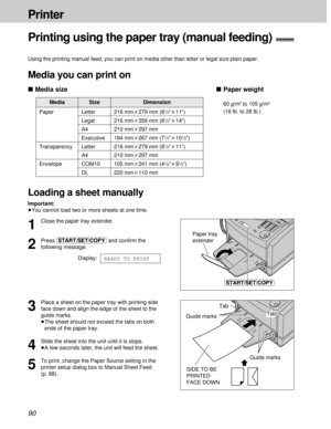 Page 90MediaSizeDimension
90
Printer
Printing using the paper tray (manual feeding)!
Using the printing manual feed, you can print on media other than letter or legal size plain paper.
Media you can print on
Loading a sheet manually
Important:
³You cannot load two or more sheets at one time.
1
Close the paper tray extender.
2
Press (START/SET/COPY)and conﬁrm the
following message.
Display:
READY TO PRINT
ºPaper weight
º
60 g/m2to 105 g/m2
(16 lb. to 28 lb.)
Letter
Legal
A4
Executive
Letter
A4
COM10
DL216 mmk279...