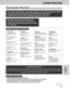 Page 127127
Limited Warranty
General
Information
CALIFORNIA
6550 Katella Avenue
Cypress, CA 90630
800 Dubuque Avenue
S. San Francisco, 
CA 94080
20201 Sherman Way
Suite 102
Canoga Park, CA 91306
3878 Ruffin Road 
Suite A 
San Diego, CA 92123
COLORADO
1640 South Abilene Street
Suite D
Aurora, CO 80012
FLORIDA
3700 North 29
thAvenue 
Suite 102 
Hollywood, FL 33020
GEORGIA
8655 Roswell Road 
Suite 100 
Atlanta, GA 30350
ILLINOIS
9060 Golf Road
Niles, IL 60714
1703 North Randall Road 
Elgin, IL 60123
(Pick-up /...