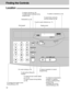 Page 1818
Finding the Controls
Location!
TONEOPER ABCDEF
GHIJKLMNO
PQRSTUVWXYZ
HANDSET MUTE
FLASH
REDIAL/PAUSE
MEMORY %
IQ-
FAX
HELP
STOPSTART/
/COPYSET
VOLUMERESOLUTION
MONITOR
Display panel Dial keypad
ÁFor voice muting (p. 34).
ÁTo dial without lifting the 
handset.ÁTo stop an operation or cancel 
programming.
ÁTo initiate fax transmission, 
reception or copying.
ÁTo store a setting during 
programming.
ÁTo prepare the unit for 
manual feeding (p. 90). ÁTo send faxes using the 
IQ-FAX function (p. 48).
ÁTo...