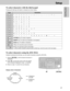 Page 311
2
3
4
5
6
7
8
9
0
1
2
STOP
31
Setup
Initial Preparation
Keys
To select characters with the dial keypad
Pressing the dial keys will select a character as shown below.
1.Rotate (JOG\DIAL)until the desired character is
displayed.
2.Press (ß)to move the cursor to the next space.
³The character displayed in step 1 is inserted.
3.Return to step 1 to enter the next character.
Display order of characters
JOG DIAL
To select characters using the JOG DIAL
Instead of pressing the dial keys, you can select...