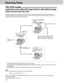 Page 7070
Receiving Faxes
TEL/FAX mode!
(receiving voice calls with rings and fax calls without rings
when you are near the unit)
Use this mode when you are always near the unit, are not using an answering machine and want the fax
machine to detect faxes without ringing. When a call is received, the unit will work as follows. If you have an
extension telephone connected, see next page.
The unit will not ring.*
TEL/FAX delayed 
ring countVoice call
Fax calling tone**The unit will automatically activate 
the fax...