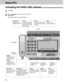 Page 8484
Setup (PC)
Activating the PANA LINK software!
1
Click Start.
2
Point to Programs, point to PANA LINK and click
PANA LINK.
³The PANA LINK main panel will appear.
To stop fax 
transmission or 
reception. To make a 
phone call.
Redial
To redial the last 
number dialed.
Pause
To insert (a) 
pause(s) in the 
telephone number.
Add. book
To store and view 
information in your 
address book.Dial keypad
To delete one figure 
of a telephone 
number. Send a fax
To send a file 
created on the PC.Scan
To create an...