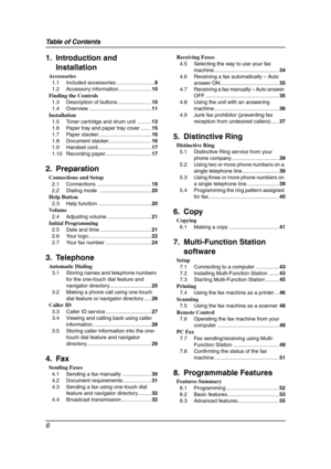 Page 8Table of Contents
6
1.   Ta ble  of  Contents1. Introduction and 
Installation
Accessories
1.1 Included accessories ..........................8
1.2 Accessory information ......................10
Finding the Controls
1.3 Description of buttons.......................10
1.4 Overview ..........................................11
Installation
1.5 Toner cartridge and drum unit  .........13
1.6 Paper tray and paper tray cover .......15
1.7 Paper stacker....................................16
1.8 Document...