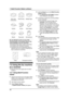 Page 507. Multi-Function Station software
48
Do not attempt to print on any of the 
following types of envelopes (these may 
cause damage to the fax machine):
LEnvelopes with clasps, snaps or tie strings
LEnvelopes with transparent windows
LEnvelopes that use encapsulated types of 
adhesive that do not require moistening but 
rely on pressure to seal them
Sc anning
7.5 Using the fax machine 
as a scanner
LKeep the front cover page open for button 
locations.
7.5.1 Using Multi-Function 
Viewer
1Insert the...