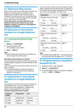 Page 489. Distinctive Ring
48
9 Distinctive Ring Distinctive Ring
9.1 Distinctive Ring service
When a call is made to one of your phone numbers, the 
telephone company sends a ring pattern to your 
telephone line to indicate which number the call is 
intended for. By setting up this unit for Distinctive Ring, 
you can make the unit automatically start fax reception 
when a call comes to the fax number.
To use this service, you must subscribe to the 
Distinctive Ring service offered by your local 
telephone...