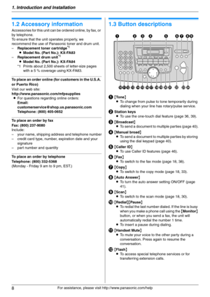 Page 81. Introduction and Installation
8
For assistance, please visit http://www.panasonic.com/help
1.2 Accessory information
Accessories for this unit can be ordered online, by fax, or 
by telephone.
To ensure that the unit operates properly, we 
recommend the use of Panasonic toner and drum unit.
–Replacement toner cartridge
*1
LModel No. (Part No.): KX-FA83
–Replacement drum unit*1
LModel No. (Part No.): KX-FA84
*1 Prints about 2,500 sheets of letter-size pages 
with a 5 % coverage using KX-FA83.
To place...