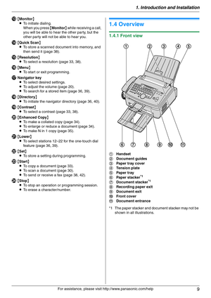 Page 91. Introduction and Installation
9
For assistance, please visit http://www.panasonic.com/help
M{Monitor}
LTo initiate dialing.
When you press {Monitor} while receiving a call, 
you will be able to hear the other party, but the 
other party will not be able to hear you.
N{Quick Scan}
LTo store a scanned document into memory, and 
then send it (page 38).
O{Resolution}
LTo select a resolution (page 33, 38).
P{Menu}
LTo start or exit programming.
QNavigator key
LTo select desired settings.
LTo adjust the...