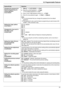 Page 5110. Programmable Features
51
Changing the password for 
feature programming via 
remote operation
{#}{1}{5}{5}1.{Menu} i {#}{1}{5}{5} i {Set}
2.Enter the current password. i {Set}
LThe default password is “1234”.
3.Enter a new 4-digit password using 0–9. i {Set}
4.Enter the new password again. i {Set} i {Menu}
Note:
LIt is recommended that you change this password from the default 
password.
LThis password is also used for feature programming via web browser (KX-
FLM671, LAN connection only).
Setting the...