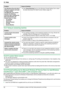 Page 7212. Help
72
For assistance, please visit http://www.panasonic.com/help
12.3.7 Using an answering machine
12.3.8 If a power failure occurs
LThe unit will not function.
LIf any documents are stored in the memory (i.e. during copy, PC printing, fax transmission or fax reception), they 
will be lost.
LThe unit is not designed for making emergency telephone calls when the power fails. Alternative arrangements 
should be made for access to emergency services.
LFax transmission and reception will be...