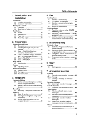 Page 7Table of Contents
5
1.   Ta ble  of  Contents1. Introduction and 
Installation
Accessories
1.1 Included accessories ..........................7
1.2 Accessory information ........................8
Finding the Controls
1.3 Overview ............................................8
1.4 Description of buttons.........................9
Installation
1.5 Ink film ..............................................10
1.6 Handset cord ....................................12
1.7 Paper tray...