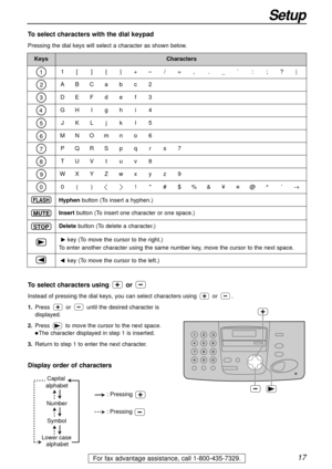 Page 1717
Setup
For fax advantage assistance, call 1-800-435-7329.
KeysCharacters
1[]{}+–/=,._`:;?|
ABCabc2 
DEFdef3
GHIghi4
JKLjkl5
MNOmno6
PQRSpqrs7
TUVtuv8
WXYZwxyz9
0()!#$%&¥@^’®
To select characters with the dial keypad
Pressing the dial keys will select a character as shown below.
To select characters using or 
Instead of pressing the dial keys, you can select characters using or .
1.Pressor until the desired character is 
displayed.
2.Press to move the cursor to the next space.
lThe character displayed...