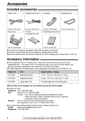 Page 66
Accessories
For fax advantage assistance, call 1-800-435-7329.
Included accessories!
lIf any item is missing or damaged, check with the place of purchase.
lThe part numbers listed above are subject to change without notice.
lSave the original carton and packing materials for future shipping and transportation of the unit.
Power cord..............1Telephone line cord...1Handset...................1Handset cord...........1
Part No. PFJA1030ZPart No. PQJA10075ZPart No. PFJXE0805ZPart No. PFJA1029Z...