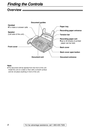 Page 8Overview!
Document guides
Handset
lTo make or answer calls
Speaker
(Left side of the unit)Paper tray
Back cover Recording paper entrance
Document entrance Document exit
Tension bar
Recording paper exit
lUp to 30 sheets of printed 
paper can be held.
Front cover
Back cover open button
8
Finding the Controls
For fax advantage assistance, call 1-800-435-7329.
Note:
lThe document will be ejected from the front of the unit.
Install the unit on a desk or floor with a smooth surface
and do not place anything in...