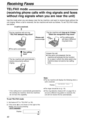 Page 4040
Receiving Faxes
TEL/FAX mode!
(receiving phone calls with ring signals and faxes
without ring signals when you are near the unit)
Note:
lThe fax machine will display the following when a
call is received.
Display:
lThe ringer should be on (p. 19).
lIf the ring detection (feature #31 on page 53) is
set and a different ring pattern is received, the
unit will not receive the fax automatically.INCOMING CALL
Use this mode when you are always near the fax machine, and want to receive faxes without the
unit...