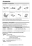 Page 6Operating instructions
................................1
Part No. PFQX1579Y
A4 paper guide........1
Part No. PFZMFP155M
6
Accessories
For fax advantage assistance, call 1-800-435-7329.
Included accessories!
Power cord..............1Telephone line cord...1Handset...................1Handset cord...........1
Part No. PFJA1030ZPart No. PQJA10075ZPart No. PFJXE0805ZPart No. PFJA1029Z
Ink film.....................1
(included film roll) Paper tray...............1
Part No. PFKS1056Z1
Accessory information!
lThe...