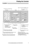 Page 99
Finding the Controls
For fax advantage assistance, call 1-800-435-7329.
Location!
lTo change from pulse to tone temporarily during 
dialing when your line has rotary pulse services.
lTo redial the last number dialed.lTo insert a pause during dialing.
lTo dial without 
lifting the handset.
lTo access special telephone services such as call 
waiting or transfers of extension calls.lTo adjust volumes (p. 19).lTo search for a stored name (p. 22, 29).lTo select the features or feature settings 
during...