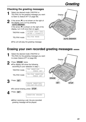 Page 49Greeting
49
1
Select the desired mode (TAD/FAX or
TEL/FAX) for the greeting message you want
to erase (feature #77 on page 69).
2
Press twice.
lThe display will show the following
according to your selection in step 1.
TAD/FAX mode:
TEL/FAX mode:
3
Press .
lTo cancel erasing, press .
4
Press .
lWhen receiving a call, the pre-recorded
greeting message will be played.GREETING ERASED
SET
STOP
ERASE GREETING?
YES:SET/NO:STOP
SET
TEL/FAX GREETING
PRESS SET
TAD GREETING
PRESS SET
ERASE
Erasing your own...