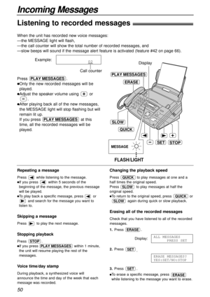 Page 50Incoming Messages
50
When the unit has recorded new voice messages:
—the MESSAGE light will flash,
—the call counter will show the total number of recorded messages, and
—slow beeps will sound if the message alert feature is activated (feature #42 on page 66).
Example:
02
STOP
PLAY MESSAGES
QUICK
ERASE
SET
SLOW
Display
MESSAGE
FLASH/LIGHT
Press .
lOnly the new recorded messages will be
played.
lAdjust the speaker volume usingor
.
lAfter playing back all of the new messages,
the MESSAGE light will stop...