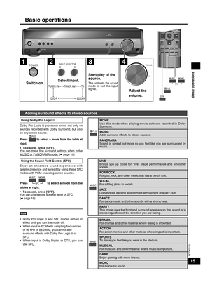 Page 1515
RQTX0175
Basic operations
TUNER FMTV
TUNER AM
BD/DVR
D

VD-P 
1234
Switch on.  Select input. Start play of the 
source.The unit sets the sound 
mode  to  suit  the  input 
signal.
Adjust the 
volume. 
PL
MOVIE
Use  this  mode  when  playing  movie  software  recorded  in  Dolby 
Surround.
MUSIC
Adds surround effects to stereo sources.
PANORAMA
S

ound  is  spread  out  more  so  you  feel  like  you  are  surrounded  by 
music.
LIVE
Brings  you  up  close  for  “live”  stage  performance  and...