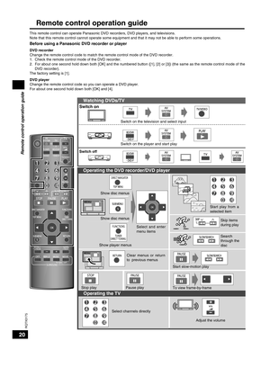 Page 2020
RQTX0175
Before using a Panasonic DVD recorder or player
DVD recorder
Change the remote control code to match the remote control mode of the DVD recorder.
1. Check the remote control mode of the DVD recorder.
2.  For about one second hold down both [OK] and the numbered button ([1], [2] or [3]) (the same as the remote control mode of the  DVD recorder).
The factory setting is [1].
DVD player
Change the remote control code so you can operate a DVD player.
For about one second hold down both [OK] and...
