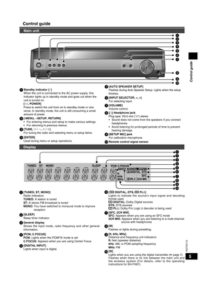 Page 55
RQTX0175
Standby indicator [^] 
When the unit is connected to the AC power supply, this 
indicator lights up in standby mode and goes out when the 
unit is turned on.
[ 8 , POWER]
Press to switch the unit from on to standby mode or vice 
versa. In standby mode, the unit is still consuming a small 
amount of power.
Main unit
[-MENU, ―SETUP, RETURN]
For entering menus and setup to make various settings.
For returning to previous menus.
•
•
[TUNE, 
2 / 
3 , 
1  / 
4 ] 
For tuning the radio and selecting...