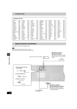 Page 3434
RQT7089
Other functions
Changing settings
Use outdoor antennas if radio reception is poor.
[Note]
Disconnect the antenna when the unit is not in use.
Do not use the outdoor antenna during an electrical storm.
Abkhazian: 6566
Afar: 6565
Afrikaans: 6570
Albanian: 8381
Ameharic: 6577
Arabic: 6582
Armenian: 7289
Assamese: 6583
Aymara: 6588
Azerbaijani: 6590
Bashkir: 6665
Basque: 6985
Bengali; Bangla:6678
Bhutani: 6890
Bihari: 6672
Breton: 6682
Bulgarian: 6671
Burmese: 7789
Byelorussian: 6669
Cambodian:...