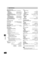 Page 3636
RQT7089
Reference
Specifications
AMPLIFIER SECTION
RMS Output Power: Dolby Digital Mode, 10 % Total Harmonic 
Distortion
1 kHz Front CH 46 W per channel (6 ≠)
1 kHz Surround CH 56 W per channel (6 ≠)
1 kHz Center CH 106 W per channel (6 ≠)
100 Hz Subwoofer CH 190 W per channel (6 ≠)
Total RMS Dolby Digital Mode Power 500 W
FTC Output Power: Dolby Digital Mode, 1.0 % Total Harmonic 
Distortion
120 Hz–20 kHz Front CH30 W per channel (6 ≠)
120 Hz–20 kHz Surround CH38 W per channel (6 ≠)
120 Hz–20 kHz...