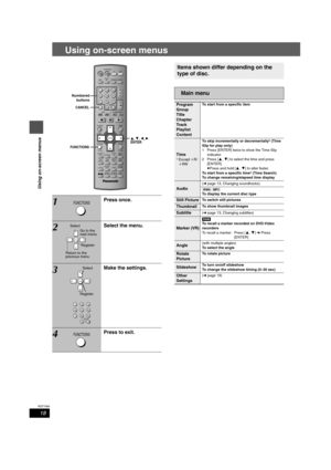 Page 1818
RQT7969
Using on-screen menus
Using on-screen menus
1Press once.
2Select the menu.
3Make the settings.
4Press to exit.
VOLUME
CH
SKIPSLOW/SEARCH
MENU
DIRECT
NAVIGATOR
TOP MENU
RETURN
FUNCTIONS
VCRTV
TUNER/BANDDISC
ENTER
SUBWOOFER
LEVEL SUPER SRNDC.FOCUS
SFC
CD MODE
PLAY MODE
TEST
CH SELECTSETUP
MUTINGMIX 2CHPL
ZOOM
CM SKIPSUBTITLE
AUDIO
PLAY SPEED
QUICK REPLAY
SLEEP
QUICK OSD
ADVANCEDDISC REVIEW
FL DISPLAY REPEAT
SHIFT
ANGLE/PAGE
GROUP
AV SYSTEM
DVD/CD
PLAY 
LIST
TV VOLTV VOL
ENTER
12
6
9 45
78...