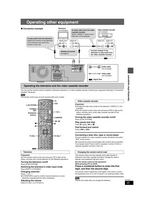 Page 2525
RQT7969
Operating other equipment
Operating other equipment
You can use the remote control to operate a Panasonic television or a video cassette recorder. Connect your equipment referring to “Connection 
example” (➜above).
[Note]
The remote control may not work properly with some models.
Preparation
Aim the remote control at the unit and press [TV] to light up the 
button, and then aim it at the television for the following operations:
Turning the television on/off
Press [ÍAV SYSTEM].
Switching the...