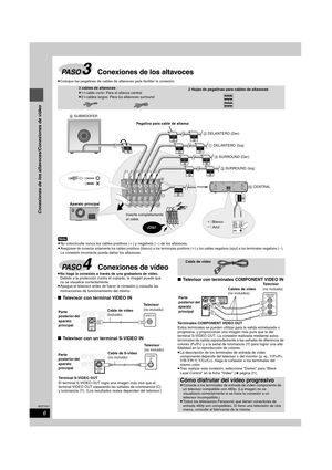 Page 66
RQT7971
≥Coloque las pegatinas de cables de altavoces para facilitar la conexión.
≥No haga la conexión a través de una grabadora de vídeo.
Debido a la protección contra el copiado, la imagen puede que 
no se visualice correctamente.
≥Apague el televisor antes de hacer la conexión y consulte las 
instrucciones de funcionamiento del mismo.
∫Televisor con terminal VIDEO IN
∫Televisor con un terminal S-VIDEO IN∫
Televisor con terminales COMPONENT VIDEO IN
Terminales COMPONENT VIDEO OUT 
Estos terminales se...