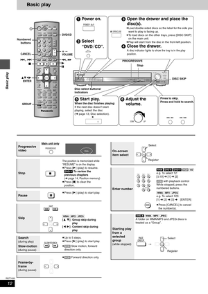 Page 1212
RQT7433
Basic play
Basic play
VOLUME
123
456
78
09CH
CANCEL
SKIPSLOW/SEARCH
MENU
ENTER
DIRECT 
NAVIGATOR
TOP MENU
RETURN
DISPLAY
AV SYSTEMVCRTV
TV/VIDEOTUNER/BANDAUXDV D / C D
DISC 1 DISC 2 DISC 3
DISC 4 DISC 5
S10ENTER
PLAY 
LIST
TV VOL
TV VOLSUBWOOFER
LEVELSFCC.FOCUSSUPER SRNDMIX 2CH
   PL
SLEEP
C.S.MPOSITION
MEMORYZOOMAUDIOSETUPMUTING
FL DISPLAYPA G E
GROUPCD MODEREPEAT
PLAY MODE
TEST
CH SELECT
QUICK REPLAYSUBTITLESHIFT
CANCEL
GROUP
,,
DVD/CD
3421
ENTER
VOLUME
POWERINPUT...