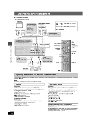 Page 2828
RQT7972
Operating other equipment
Operating other equipment
∫Connection example
You can use the remote control to operate a Panasonic television or a video cassette recorder. Connect your equipment referring to “Connection 
example” (‹above).
[Note]
The remote control may not work properly with some models.
Preparation
Aim the remote control at the unit and press [TV] to light up the 
button, and then aim it at the television for the following operations:
Turning the television on/off
Press [ÍAV...