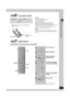 Page 99
RQT7972
Do not:
≥mix old and new batteries.
≥use different types at the same time.
≥heat or expose to flame.
≥take apart or short circuit.
≥attempt to recharge alkaline or manganese batteries.
≥use batteries if the covering has been peeled off.
Mishandling of batteries can cause electrolyte leakage which can 
damage items the fluid contacts and may cause a fire.
Remove if the remote control is not going to be used for a long 
period of time. Store in a cool, dark place.
∫Use
Aim at the remote control...