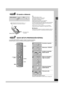 Page 77
RQT7974
No:
≥mezcle pilas viejas y nuevas.
≥utilice tipos diferentes al mismo tiempo.
≥las caliente ni exponga a las llamas.
≥las desarme ni cortocircuite.
≥intente cargar pilas alcalinas o de manganeso.
≥utilice pilas que tengan la cubierta pelada.
El manejo incorrecto de las pilas puede causar fugas de electrólito 
que a su vez puede estropear los objetos con los que entre en 
contacto y tal vez cause un incendio.
Retire las pilas si el mando a distancia no va a ser utilizado 
durante mucho tiempo....