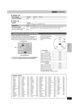 Page 2929
RQT7388
∫“Display” tab
∫“Others” tab
(Effective when playing multi-channel audio)
For optimum listening with 5.1-channel sound, all the speakers, except 
for the subwoofer, should be the same distance from the seating 
position. If you have to place the center or surround speakers closer to 
the seating position, adjust the delay time to make up for the difference.
1 Press [34] to select the delay time box and press [ENTER].
2 Press [34] to adjust the delay time and press [ENTER].If either distance a...