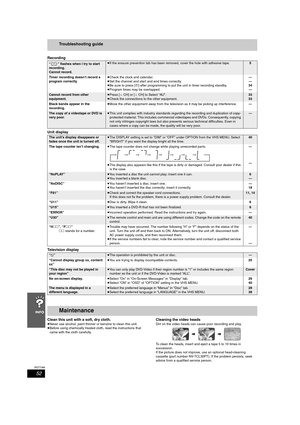 Page 5252
RQT7388
Troubleshooting guide
Recording
Unit display
Television display
Clean this unit with a soft, dry cloth.
≥Never use alcohol, paint thinner or benzine to clean this unit.
≥Before using chemically treated cloth, read the instructions that 
came with the cloth carefully.
Cleaning the video heads
Dirt on the video heads can cause poor recording and play.
To clean the heads, insert and eject a tape 5 to 10 times in 
succession.
If the picture does not improve, use an optional head-cleaning 
cassette...