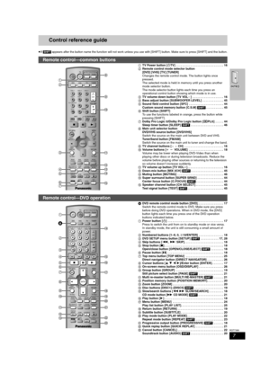 Page 77
RQT7388
Control reference guide
≥If [SHIFT] appears after the button name the function will not work unless you use with [SHIFT] button. Make sure to press [SHIFT] and the button.
1TV Power button [ÍTV]  . . . . . . . . . . . . . . . . . . . . . . . . . . . . . 16
2Remote control mode selector button 
[DVD] [VHS] [TV] [TUNER]
Changes the remote control mode. The button lights once 
pressed. 
The selected mode is held in memory until you press another 
mode selector button.
The mode selector button...