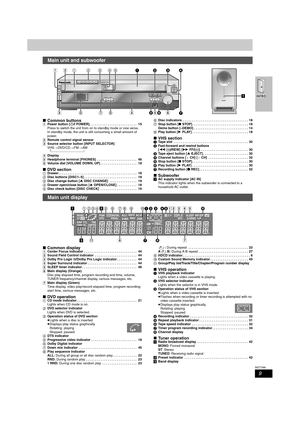 Page 99
RQT7388
∫Common buttons[1]Power button [Í/I POWER] . . . . . . . . . . . . . . . . . . . . . . . . . .  15
Press to switch the unit from on to standby mode or vice versa.
In standby mode, the unit is still consuming a small amount of 
power.
[2]Remote control signal sensor
[3]Source selector button [INPUT SELECTOR]
VHS>DV D / C D>FM>AM
^n
[4]Display
[5]Headphone terminal [PHONES]  . . . . . . . . . . . . . . . . . . . . . .  46
[6]Volume dial [VOLUME DOWN, UP] . . . . . . . . . . . . . . . . . . . ....